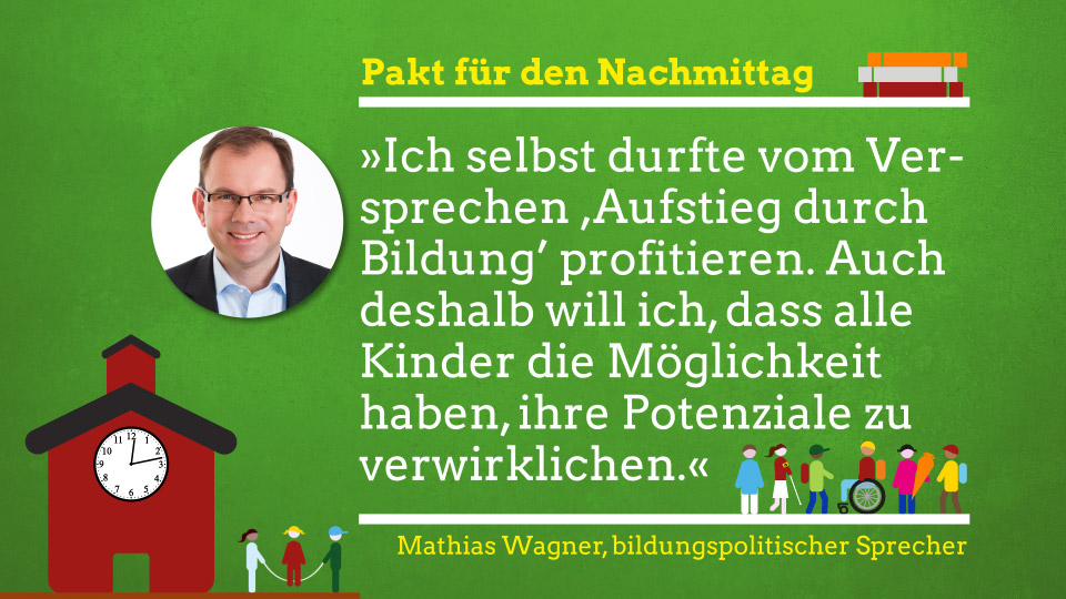 Pakt für den Nachmittag - Mathias Wagner